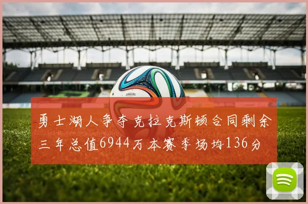 勇士湖人争夺克拉克斯顿合同剩余三年总值6944万本赛季场均136分